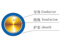 ���Ӌ(j��)��C(j��)�� 늹��x���O(sh��)���b����늾���|