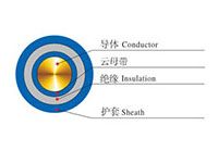 ���Ͻ^��������|